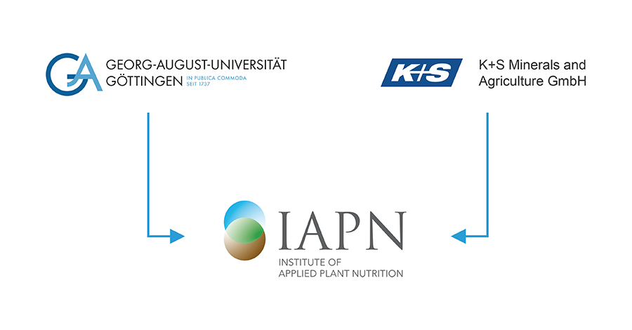 IAPN is a Public-Private-Partnership between the Georg-August-Universität Göttingen and K+S Minerals and Agriculture GmbH. (Source: IAPN)